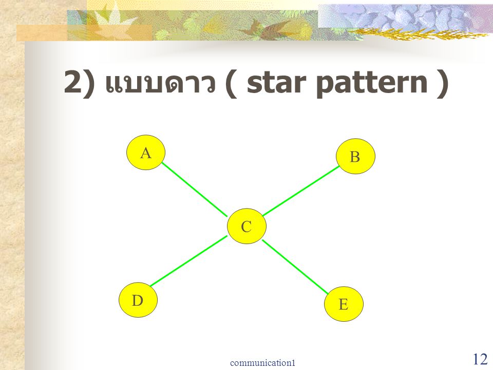 2) แบบดาว ( star pattern )