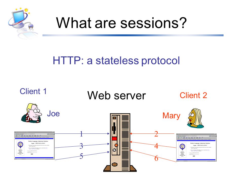 HTTP: a stateless protocol