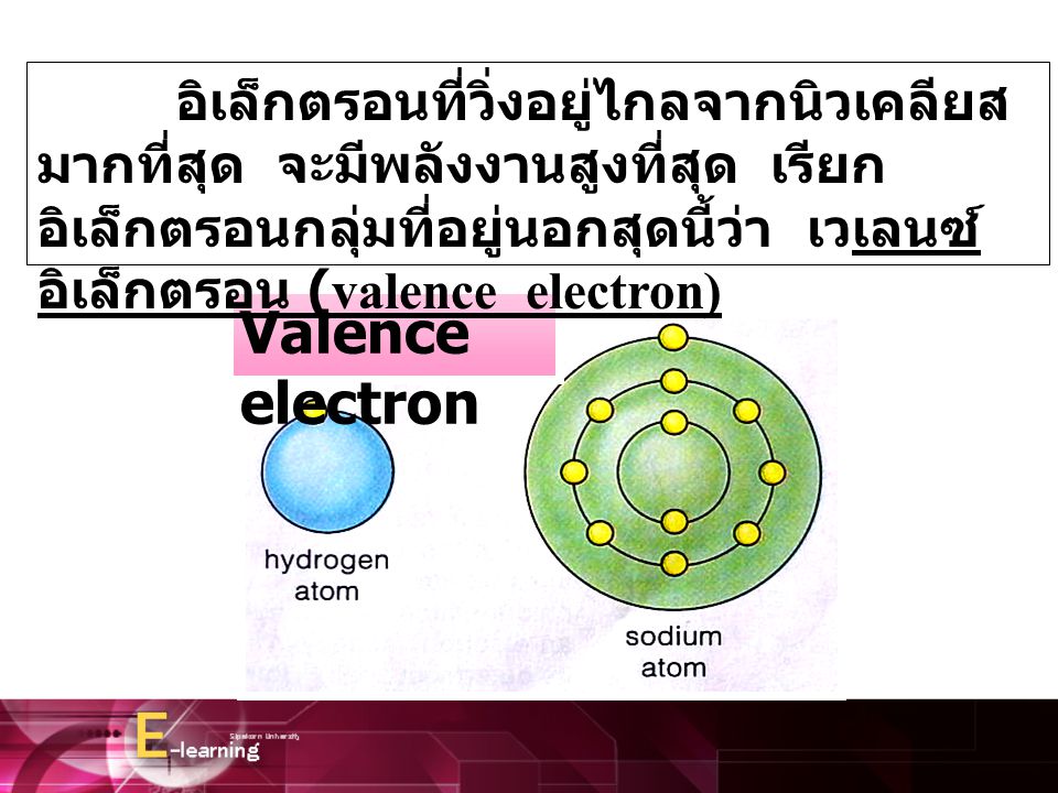 อิเล็กตรอนที่วิ่งอยู่ไกลจากนิวเคลียสมากที่สุด จะมีพลังงานสูงที่สุด เรียกอิเล็กตรอนกลุ่มที่อยู่นอกสุดนี้ว่า เวเลนซ์อิเล็กตรอน (valence electron)