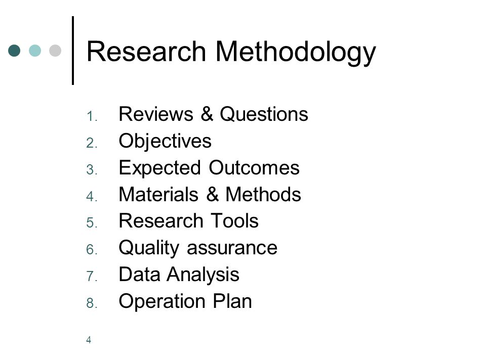 Research Methodology Reviews & Questions Objectives Expected Outcomes