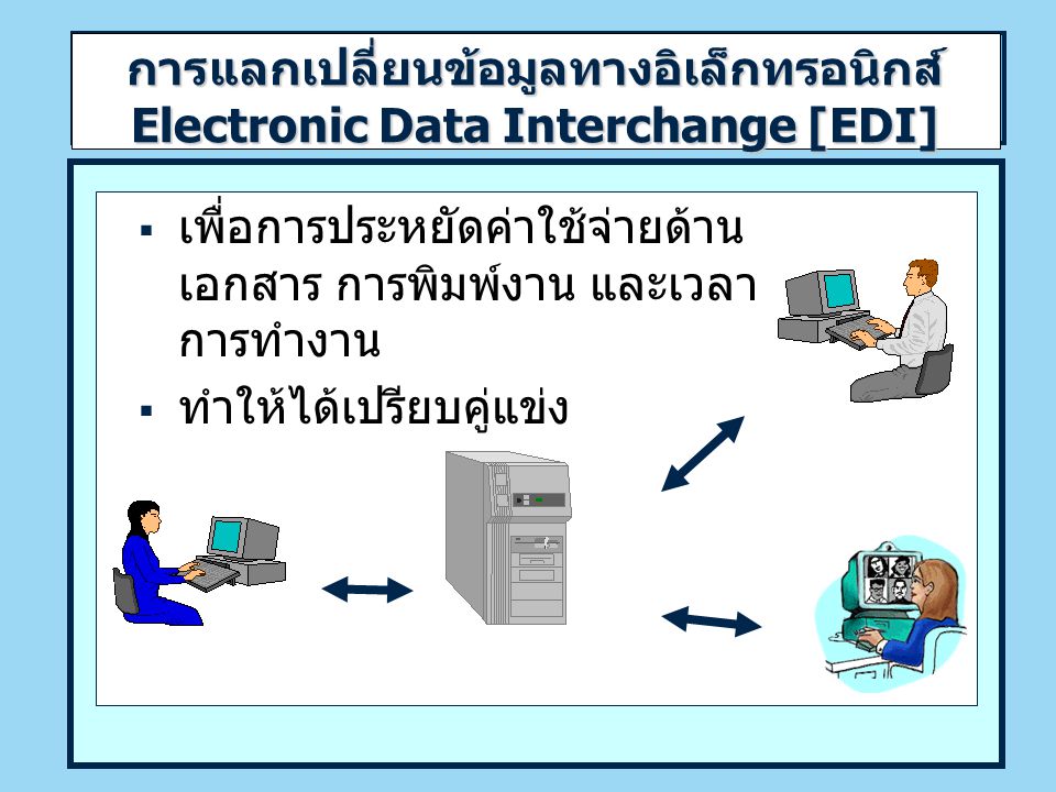 การแลกเปลี่ยนข้อมูลทางอิเล็กทรอนิกส์ Electronic Data Interchange [EDI]