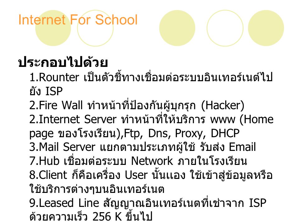 Internet For School