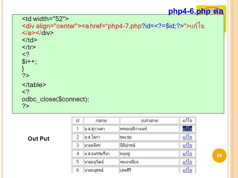 php4-6.php ต่อ <td width= 52 > <div align= center ><a href= php4-7.php id=< =$id; > >แก้ไข </a></div> </td> </tr> < $i++; } >
