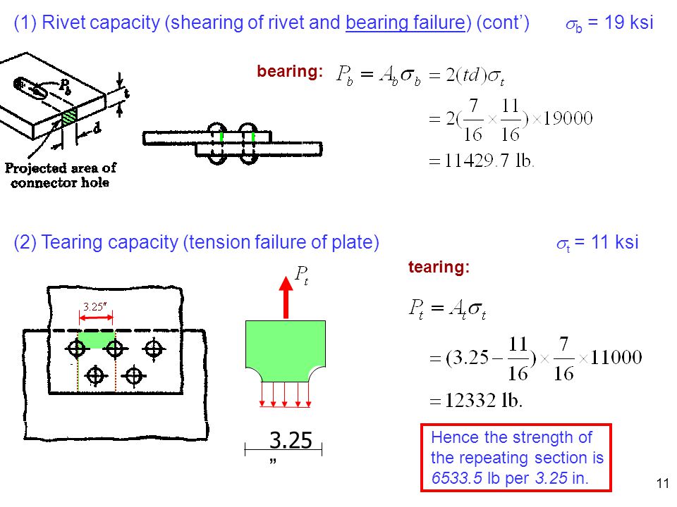 (1) Rivet capacity (shearing of rivet and bearing failure) (cont’) sb = 19 ksi