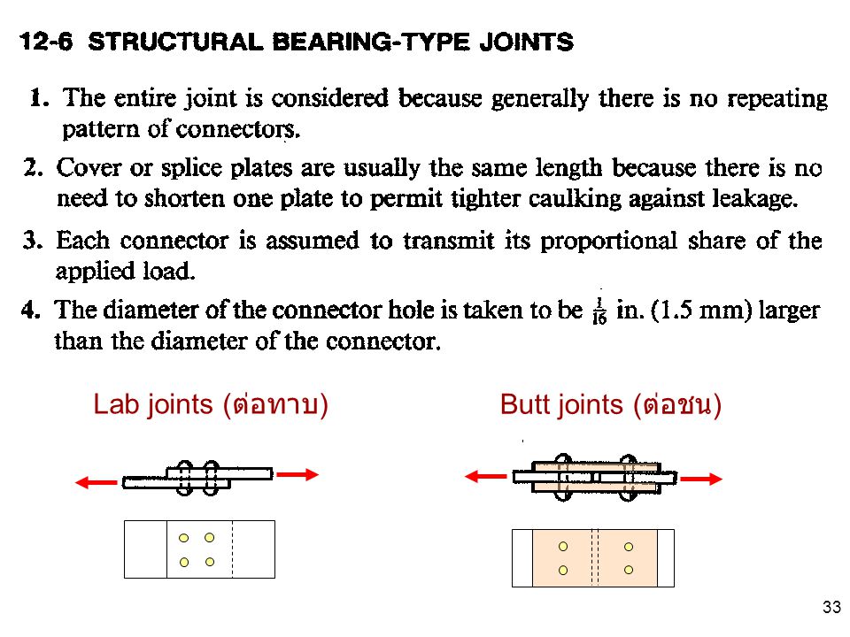 Lab joints (ต่อทาบ) Butt joints (ต่อชน)