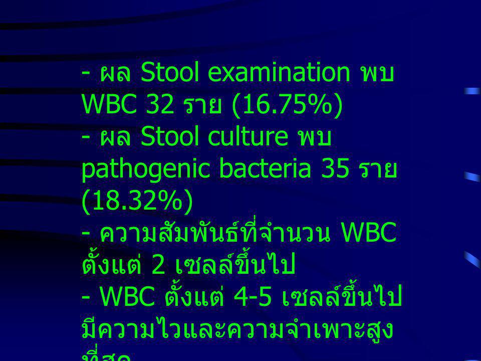 - ผล Stool examination พบWBC 32 ราย (16.75%)