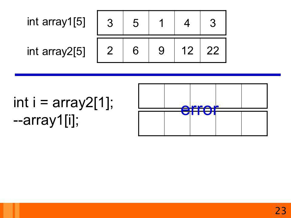 error int i = array2[1]; --array1[i]; int array1[5]