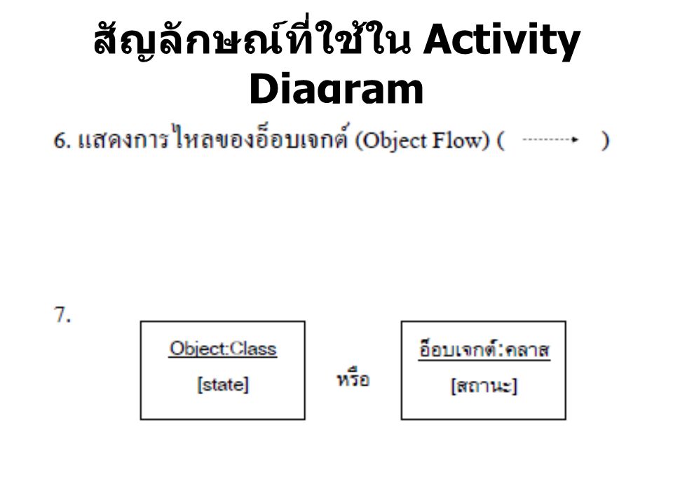 สัญลักษณ์ที่ใช้ใน Activity Diagram