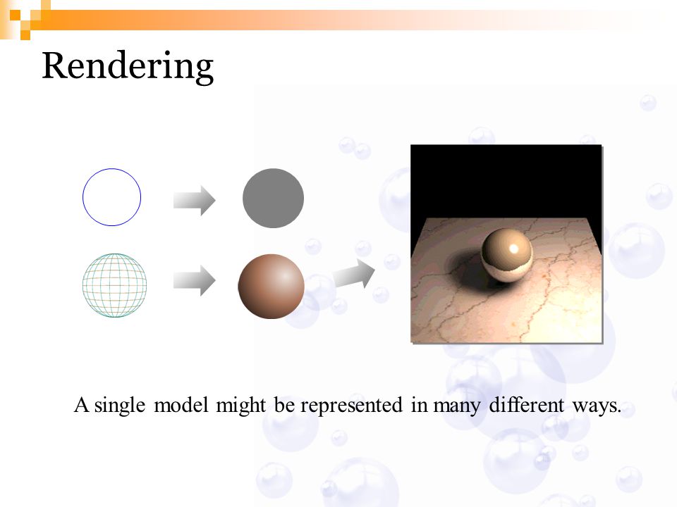 A single model might be represented in many different ways.