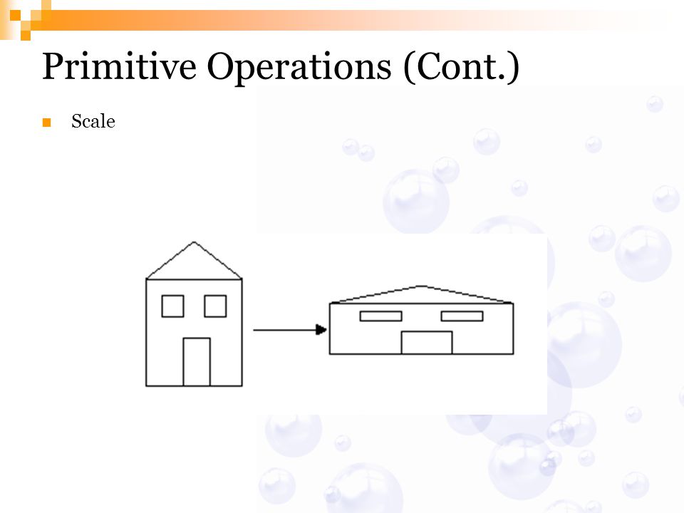 Primitive Operations (Cont.)
