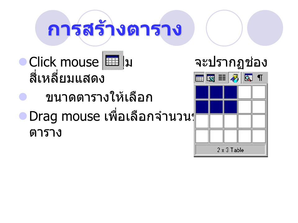 การสร้างตาราง Click mouse ที่ปุ่ม จะปรากฏช่องสี่เหลี่ยมแสดง