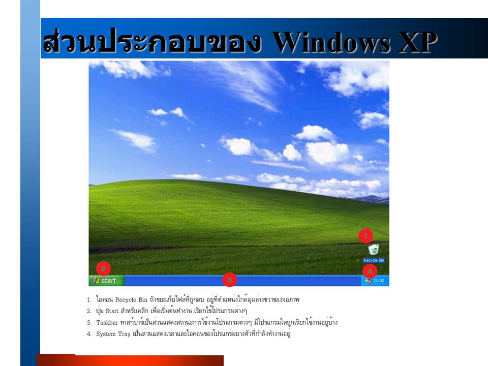 ส่วนประกอบของ Windows XP
