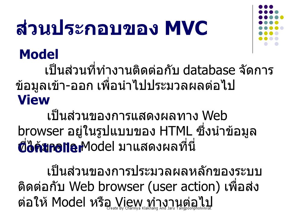 ส่วนประกอบของ MVC Model เป็นส่วนที่ทำงานติดต่อกับ database จัดการข้อมูลเข้า-ออก เพื่อนำไปประมวลผลต่อไป.