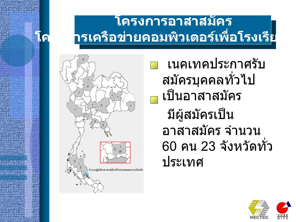 โครงการเครือข่ายคอมพิวเตอร์เพื่อโรงเรียนไทย