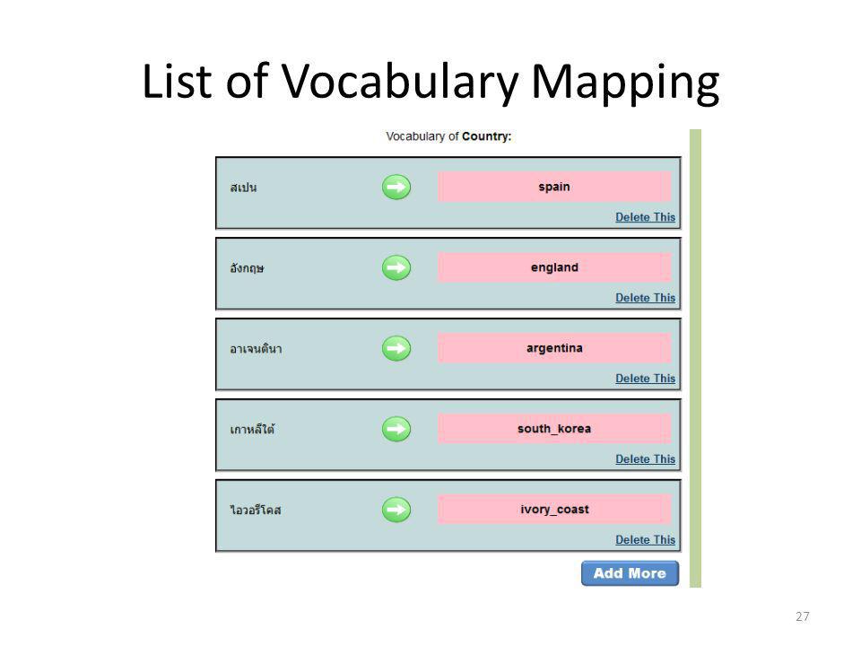 List of Vocabulary Mapping