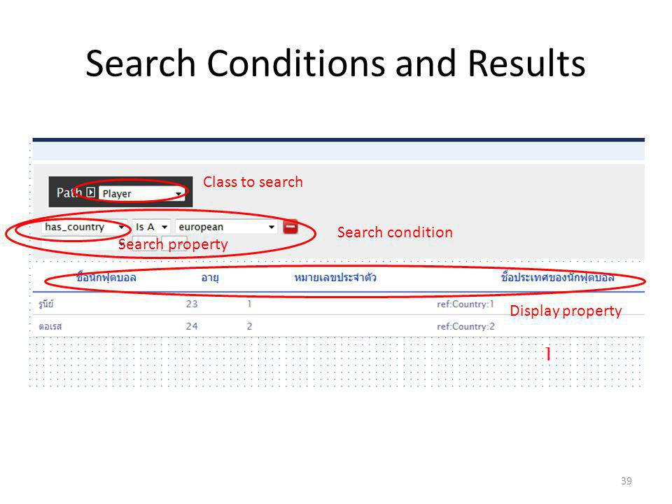 Search Conditions and Results