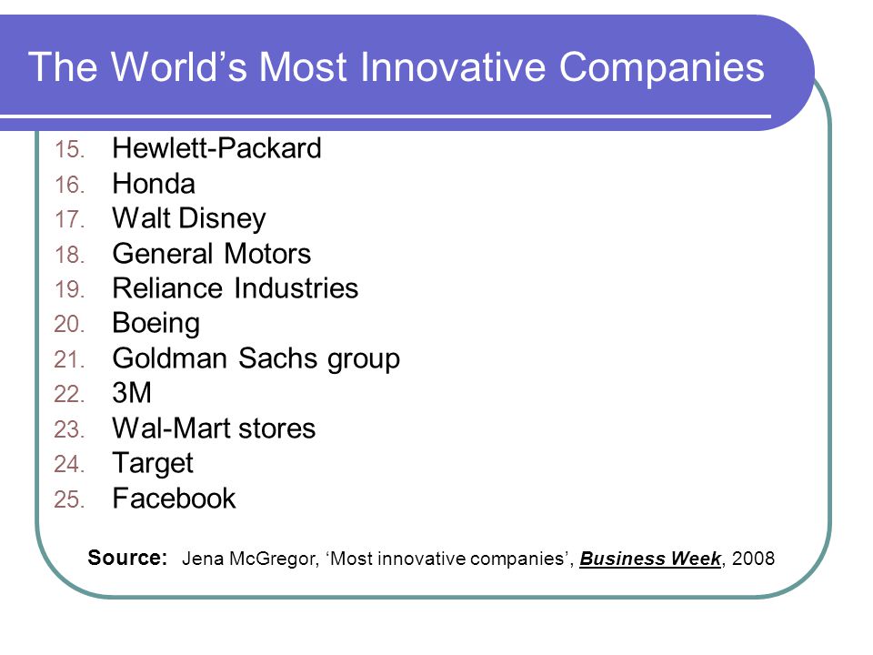 The World’s Most Innovative Companies