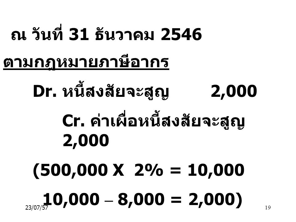 Cr. ค่าเผื่อหนี้สงสัยจะสูญ 2,000 (500,000 X 2% = 10,000
