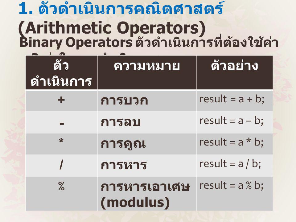 1. ตัวดำเนินการคณิตศาสตร์ (Arithmetic Operators)