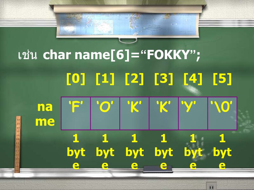 ‘F’ ‘O’ ‘K’ ‘Y’ ‘\0’ เช่น char name[6]= FOKKY ; [0] [1] [2] [3] [4]