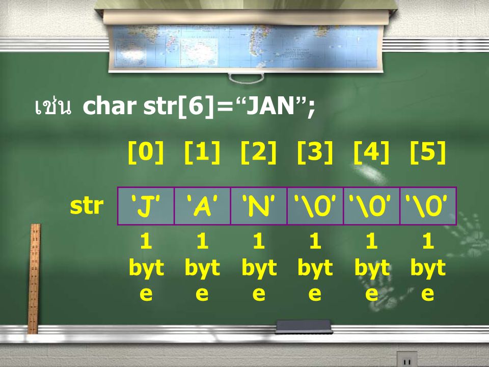 ‘J’ ‘A’ ‘N’ ‘\0’ เช่น char str[6]= JAN ; [0] [1] [2] [3] [4] [5] str