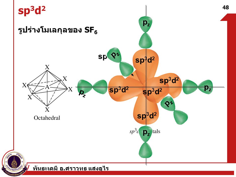 sp3d2 pz รูปร่างโมเลกุลของ SF6 pz sp3d2 sp3d2 sp3d2 pz sp3d2 sp3d2 pz
