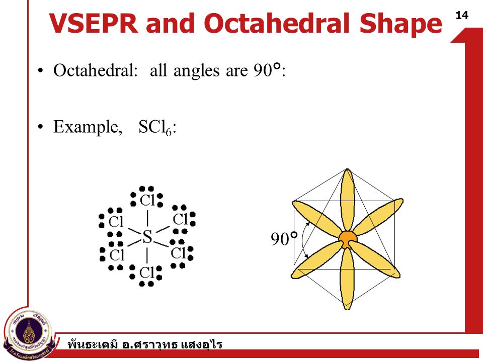 VSEPR and Octahedral Shape