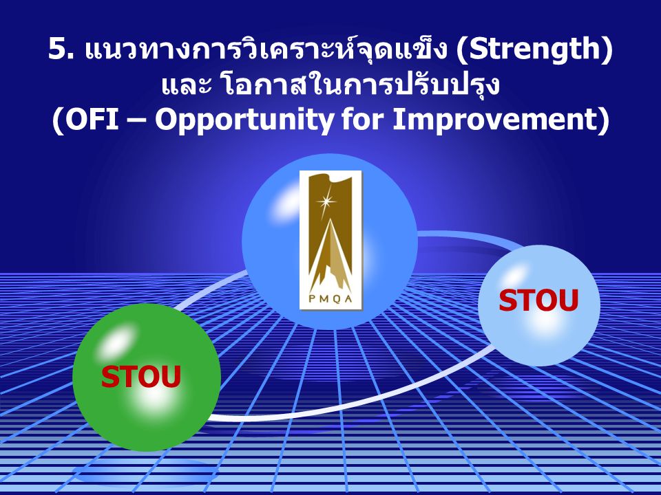 5. แนวทางการวิเคราะห์จุดแข็ง (Strength) และ โอกาสในการปรับปรุง (OFI – Opportunity for Improvement)