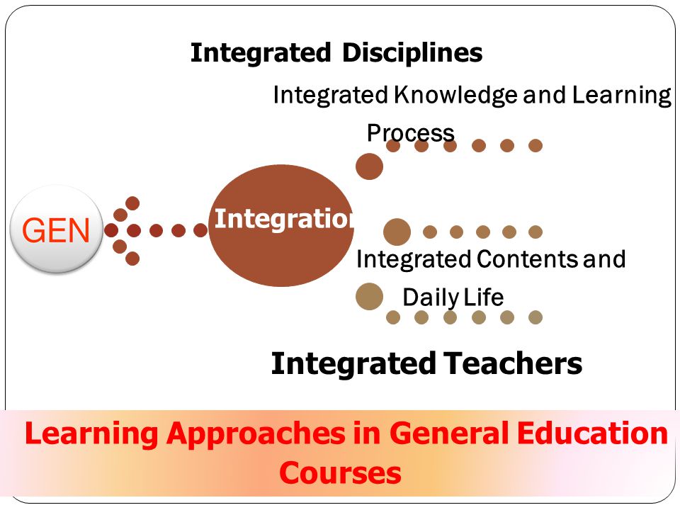 Learning Approaches in General Education Courses