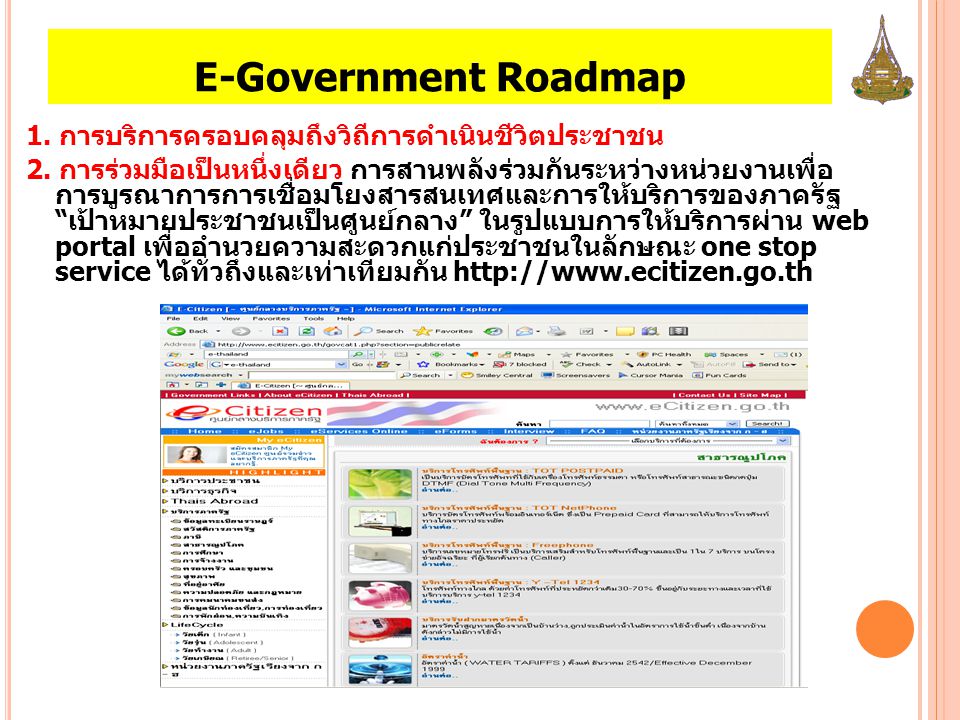 E-Government Roadmap 1. การบริการครอบคลุมถึงวิถีการดำเนินชีวิตประชาชน