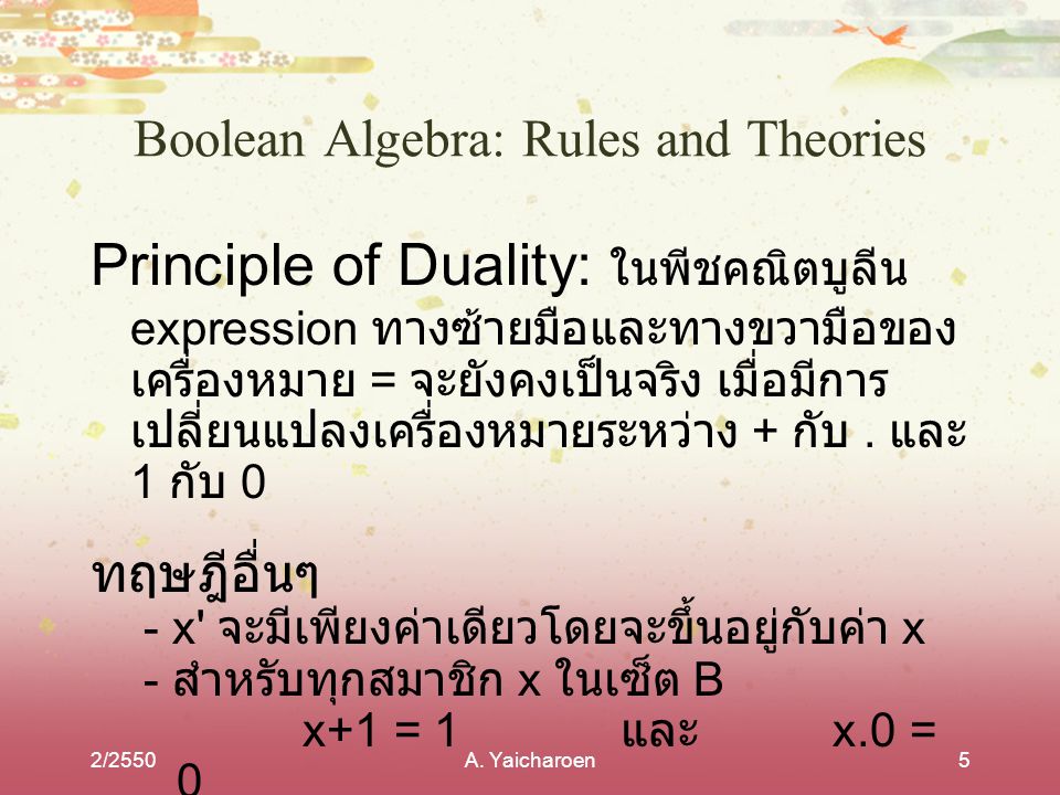 Boolean Algebra: Rules and Theories