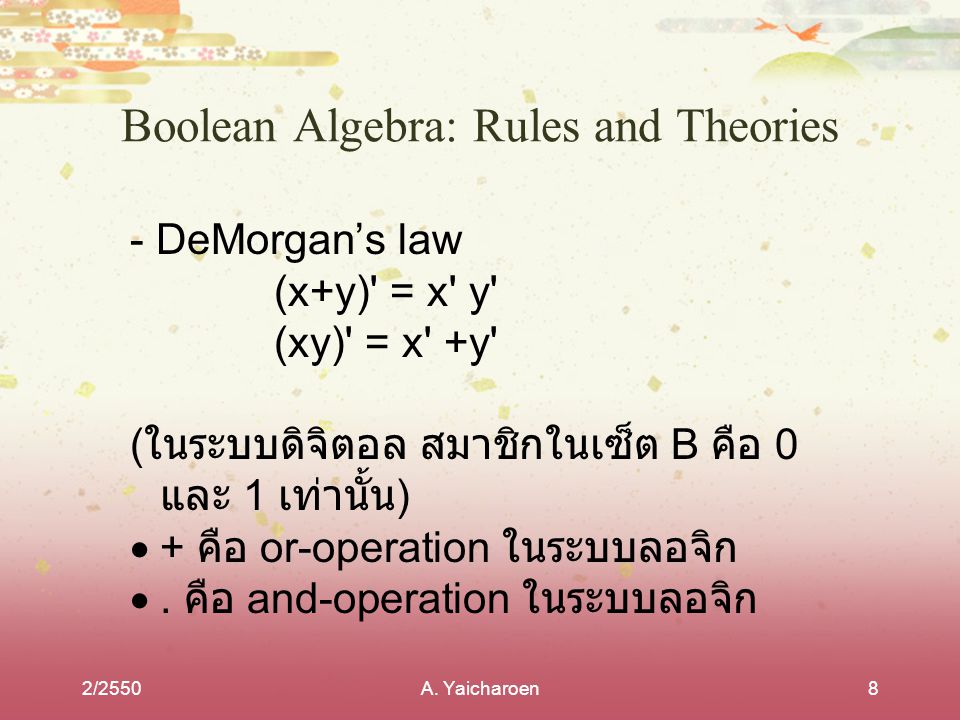 Boolean Algebra: Rules and Theories