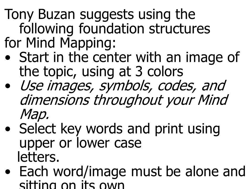 Mind map guidelines Tony Buzan suggests using the following foundation structures. for Mind Mapping: