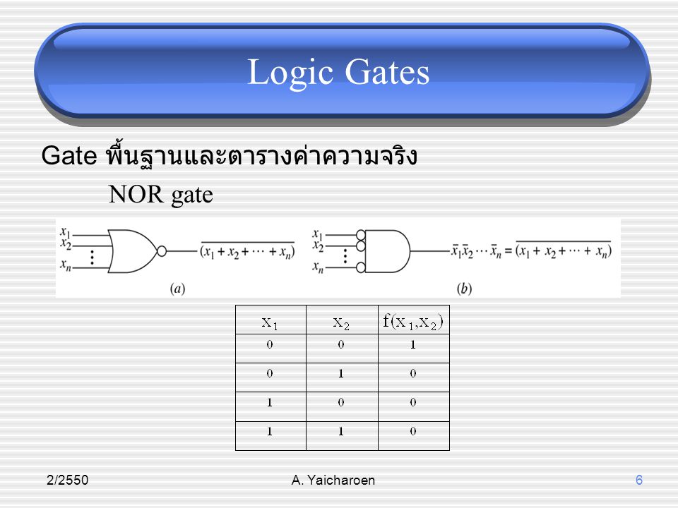 Logic Gates Gate พื้นฐานและตารางค่าความจริง NOR gate 2/2550