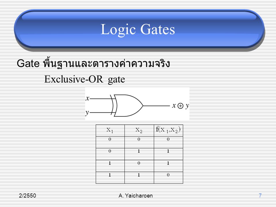 Logic Gates Gate พื้นฐานและตารางค่าความจริง Exclusive-OR gate 2/2550