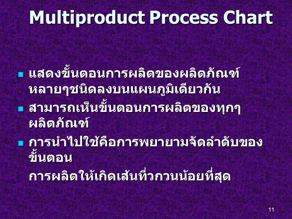 Multiproduct Process Chart