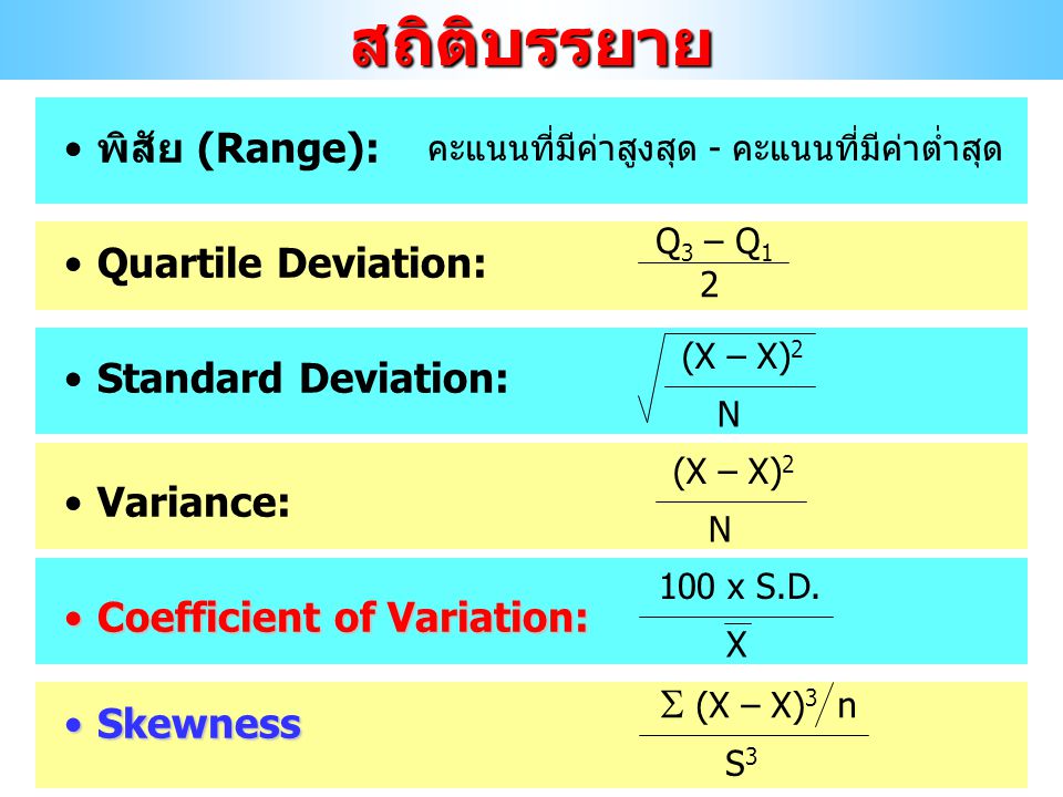 สถิติบรรยาย พิสัย (Range): Quartile Deviation: Standard Deviation: