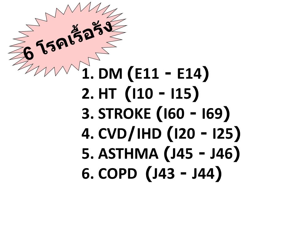 6 โรคเรื้อรัง 1. DM (E11 - E14) 2. HT (I10 - I15)