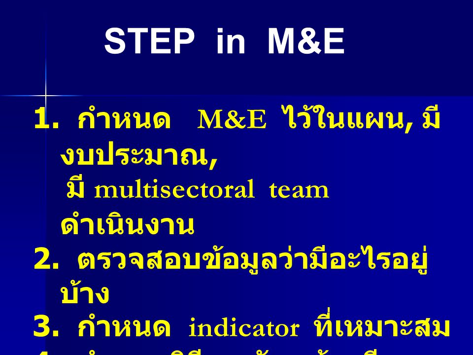 STEP in M&E 1. กำหนด M&E ไว้ในแผน, มีงบประมาณ,