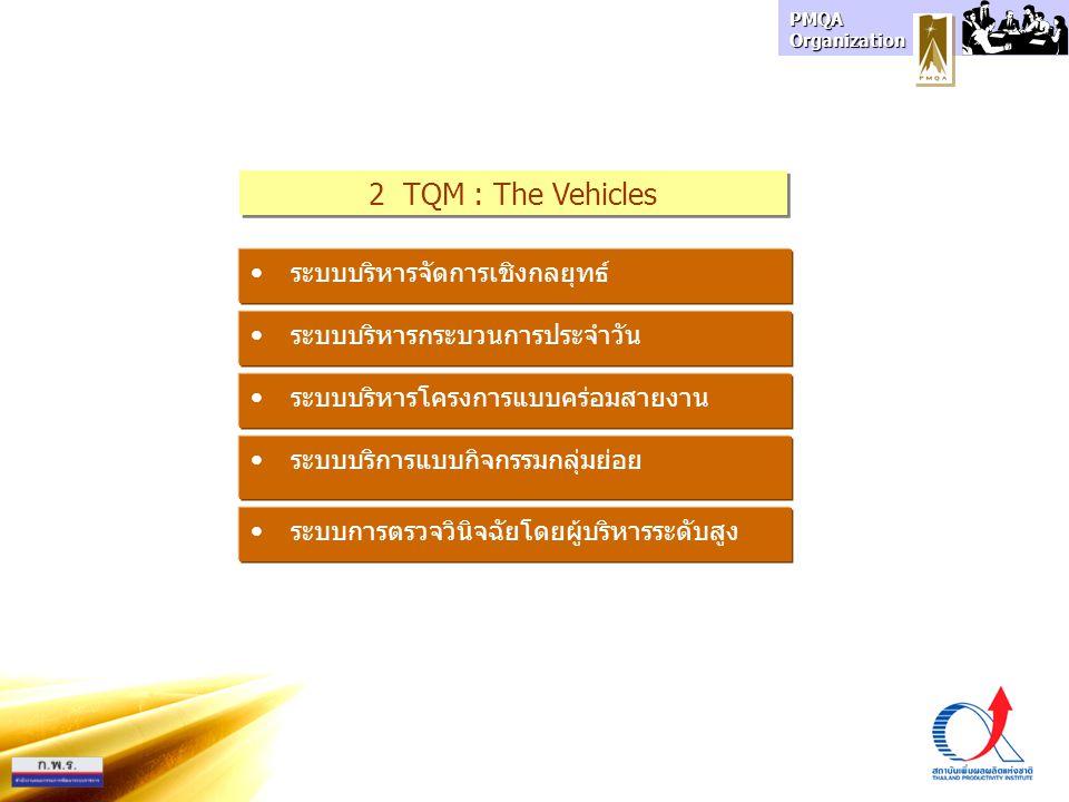 2 TQM : The Vehicles ระบบบริหารจัดการเชิงกลยุทธ์
