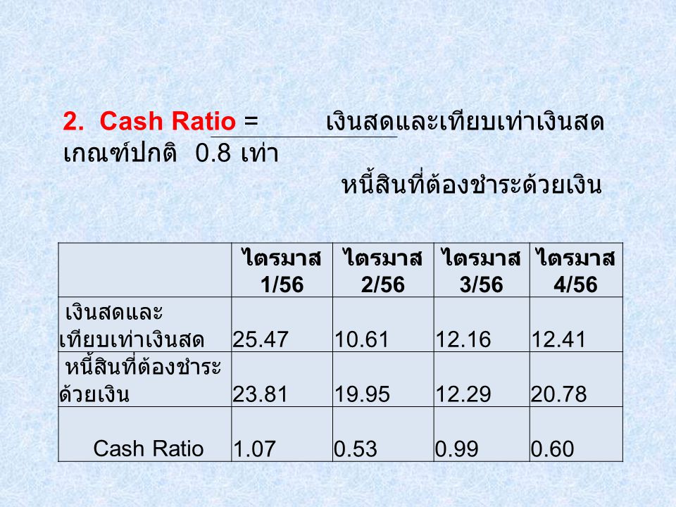 2. Cash Ratio = เงินสดและเทียบเท่าเงินสด เกณฑ์ปกติ 0.8 เท่า