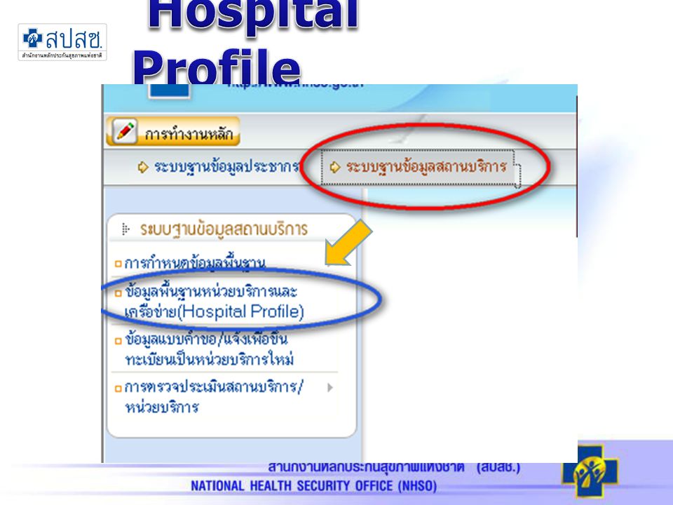 Hospital Profile