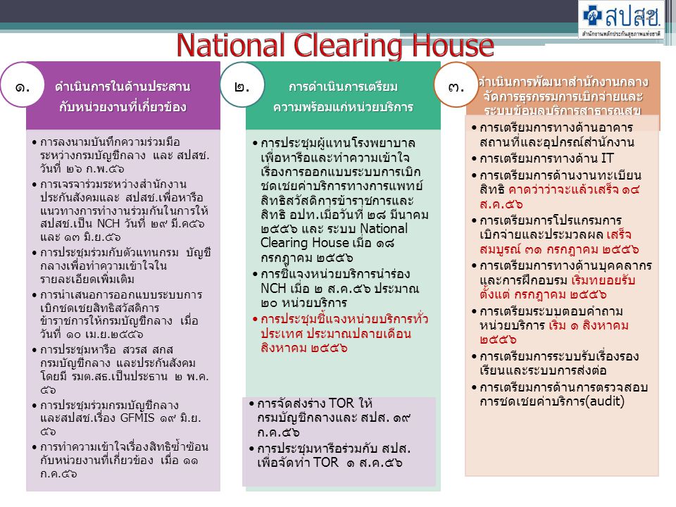 National Clearing House