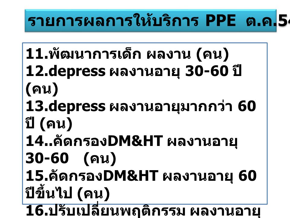 รายการผลการให้บริการ PPE ต.ค.54- มี.ค.55 (ต่อ)