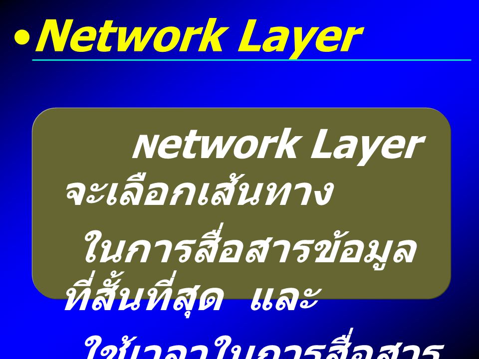 Network Layer ในการสื่อสารข้อมูลที่สั้นที่สุด และ