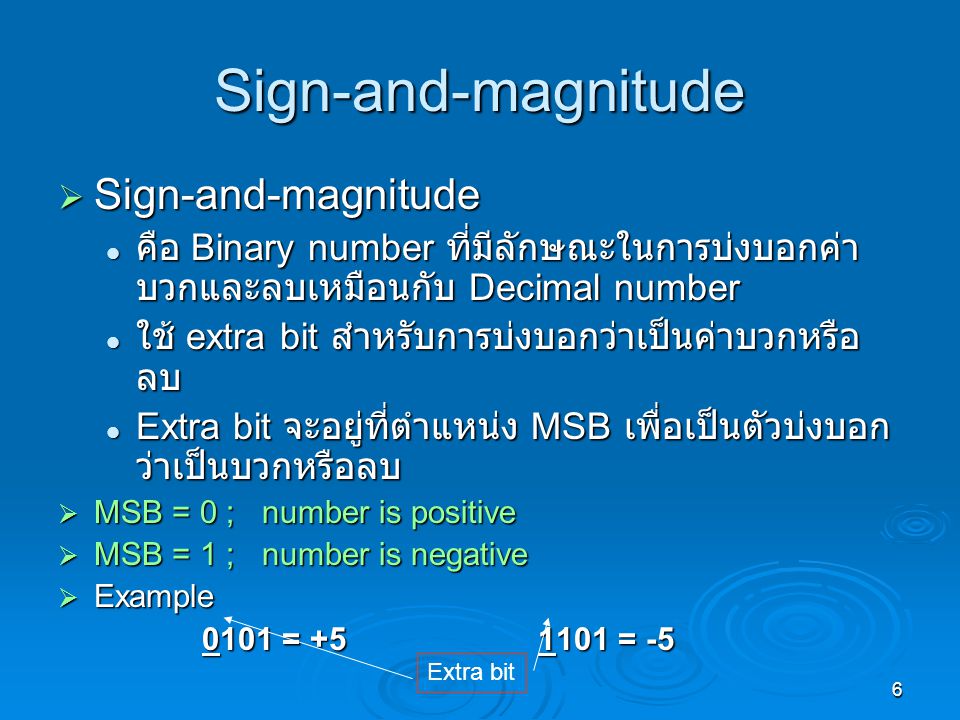 Sign-and-magnitude Sign-and-magnitude