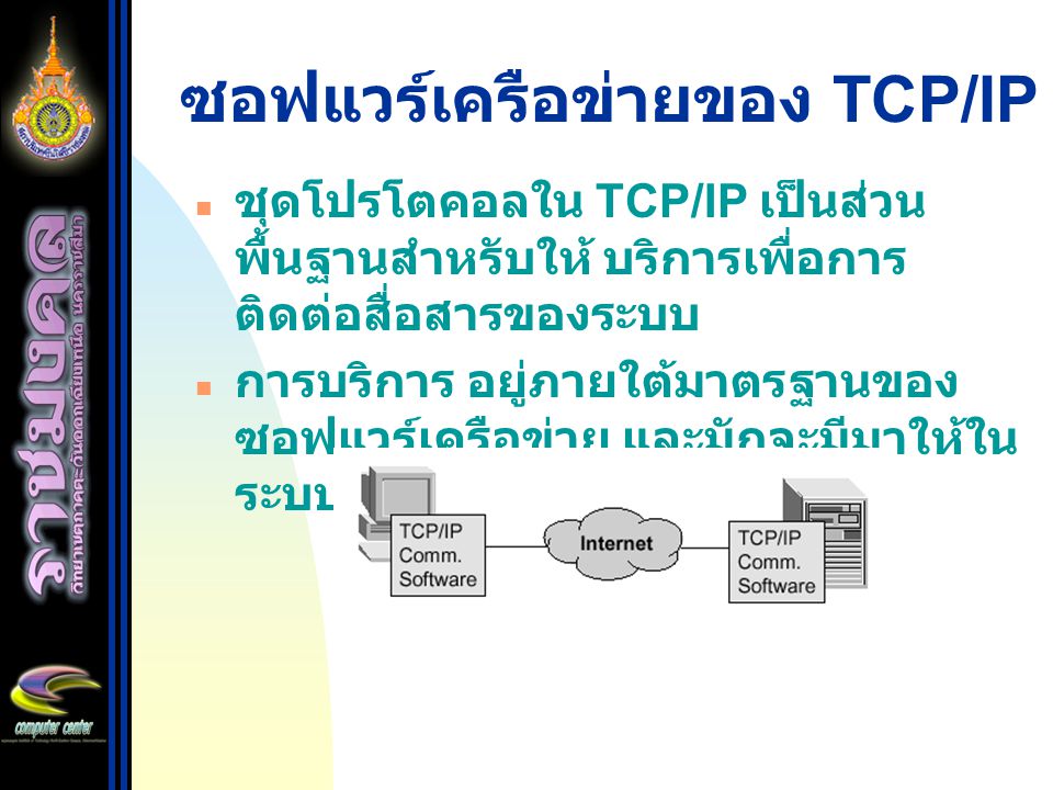 ซอฟแวร์เครือข่ายของ TCP/IP