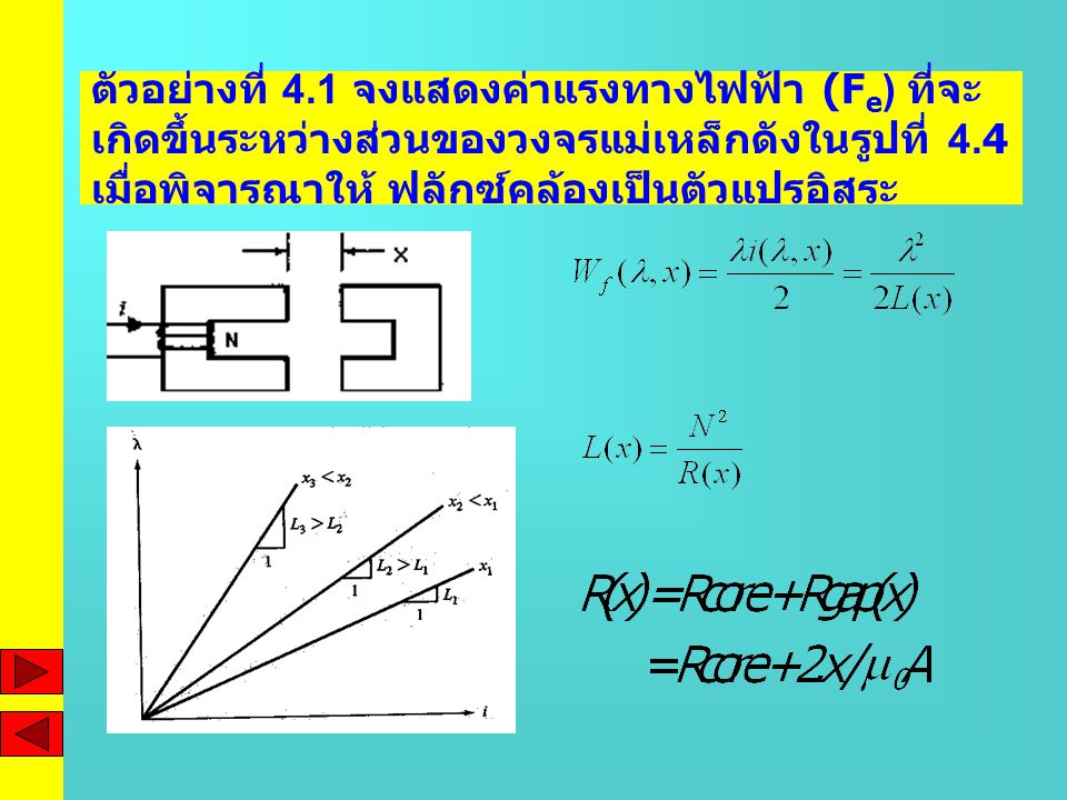 ตัวอย่างที่ 4.1 จงแสดงค่าแรงทางไฟฟ้า (Fe) ที่จะเกิดขึ้นระหว่างส่วนของวงจรแม่เหล็กดังในรูปที่ 4.4 เมื่อพิจารณาให้ ฟลักซ์คล้องเป็นตัวแปรอิสระ