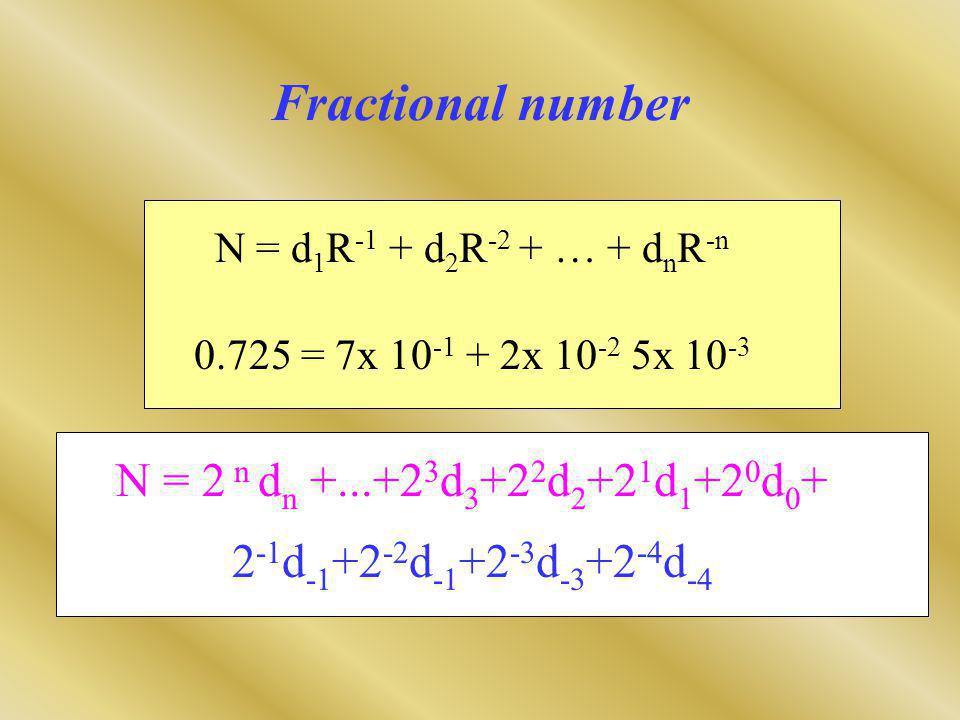 Fractional number N = 2 n dn d3+22d2+21d1+20d0+