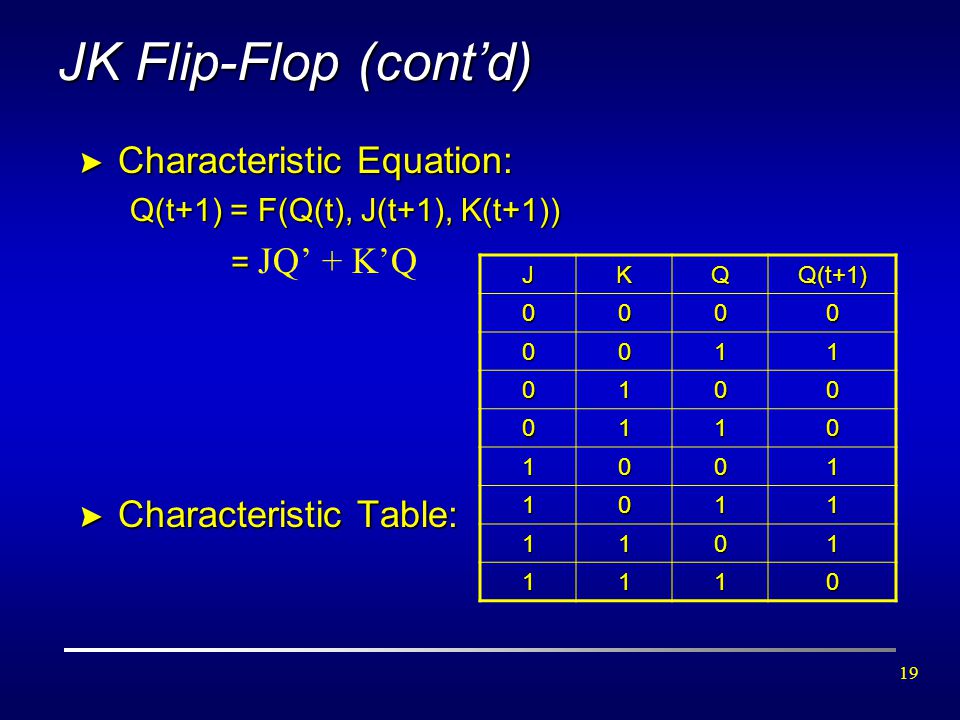 JK Flip-Flop (cont’d) Characteristic Equation: Characteristic Table: